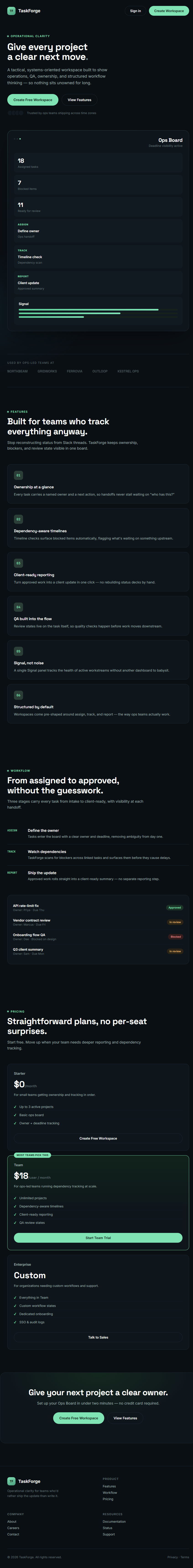 TaskForge operations SaaS landing page